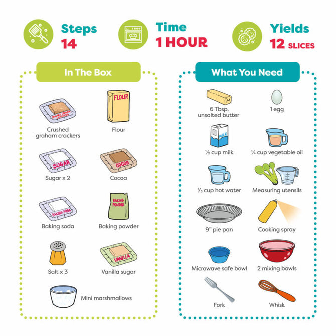 S'mores Pie Kit