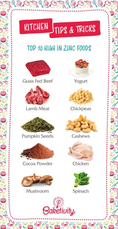 Hign-in-Zinc-Foods