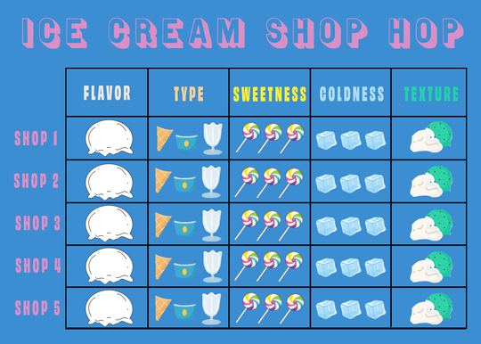 Ice cream shop hop