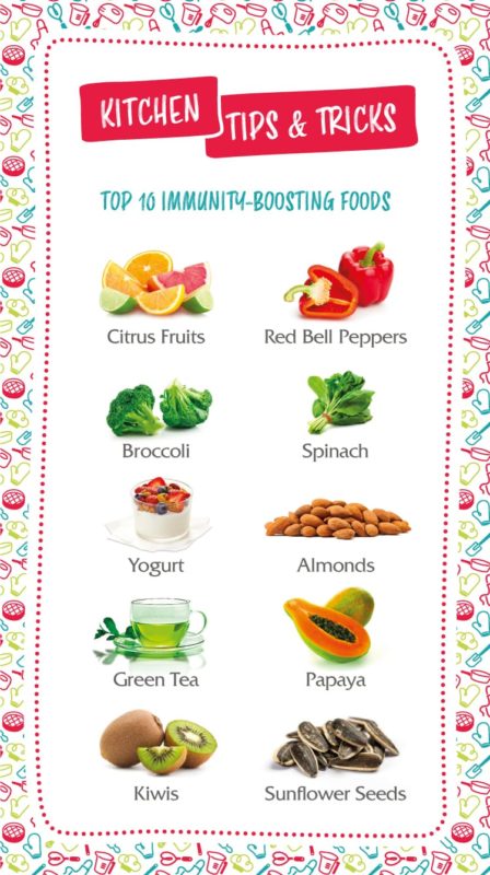Immunity-Boosting-Foods