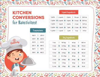 Kids Baking and Cooking Metric Conversion Chart – Baketivity