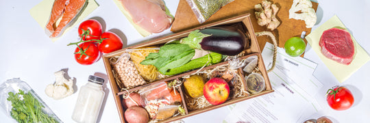 The Ultimate Guide to Chef Kits – Baketivity