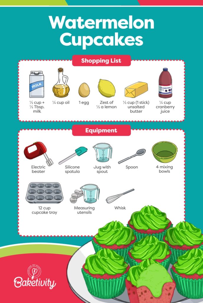 watermelon-cupcakes-august-24
