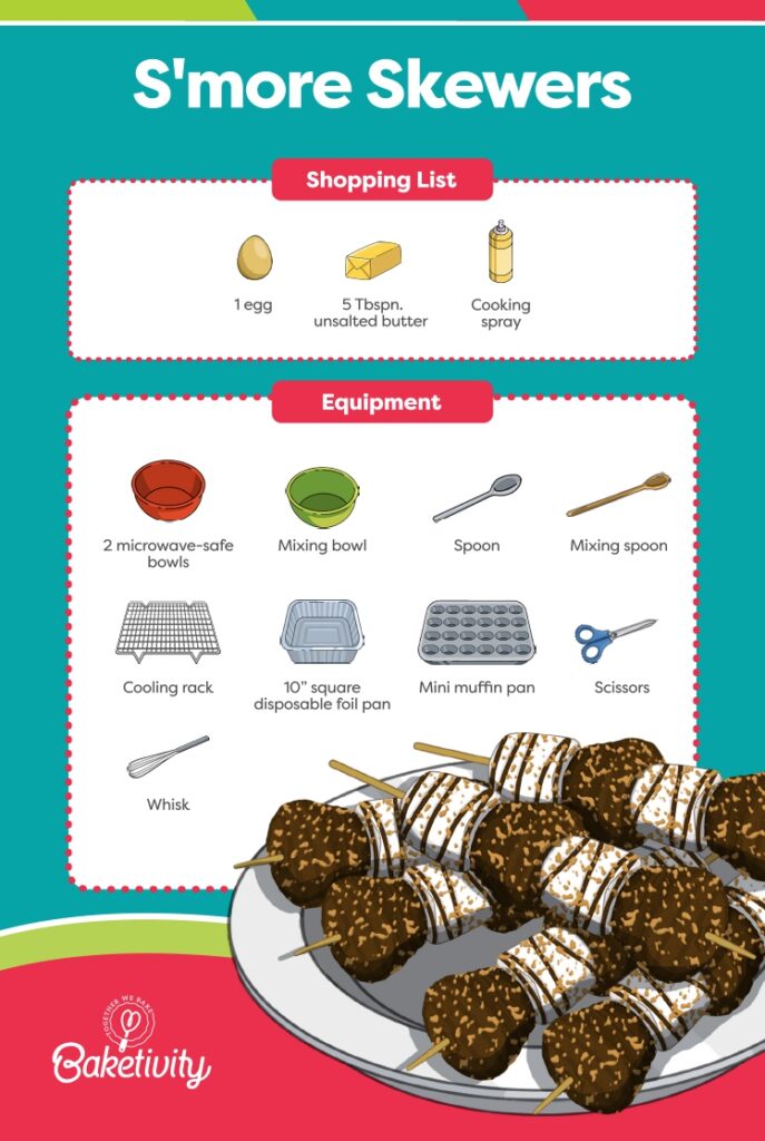s-mores-skewers-july-24