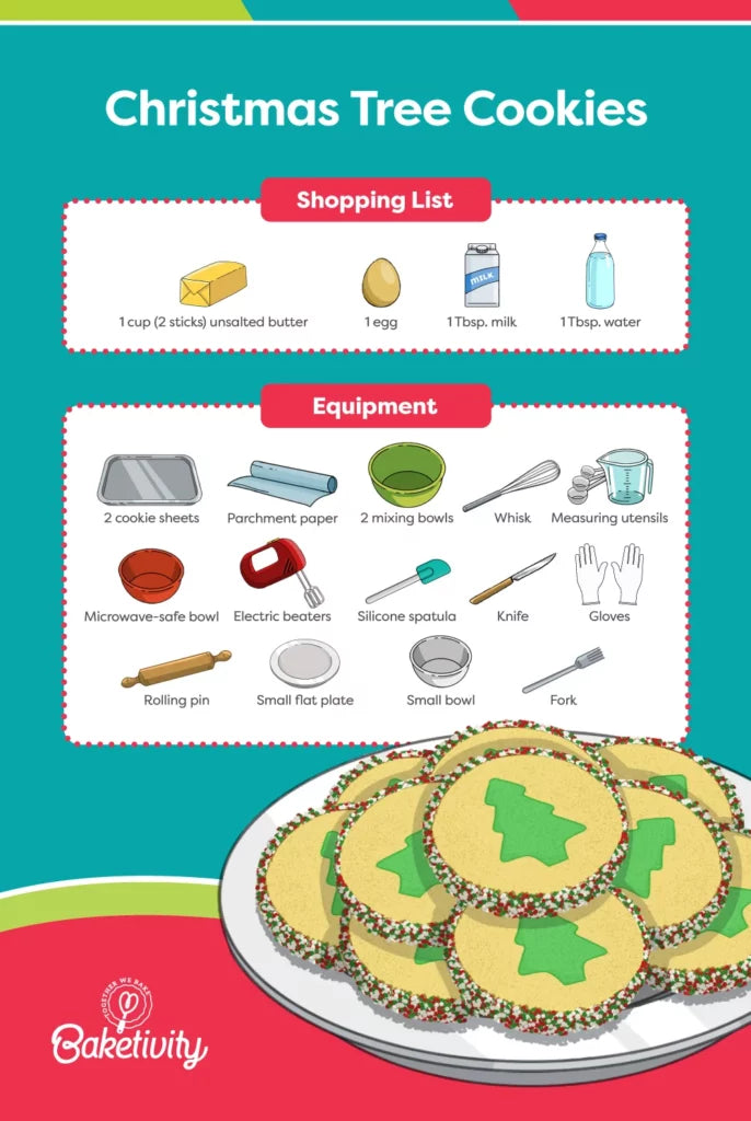 christmas-tree-cookies