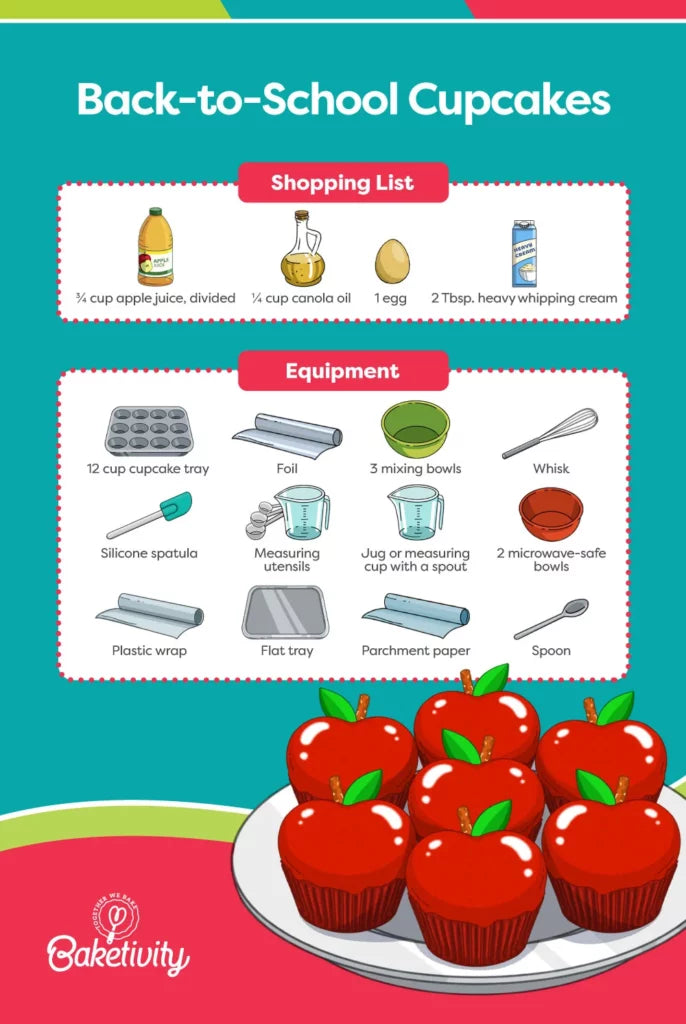 back-to-school-cupcakes-sandwiches