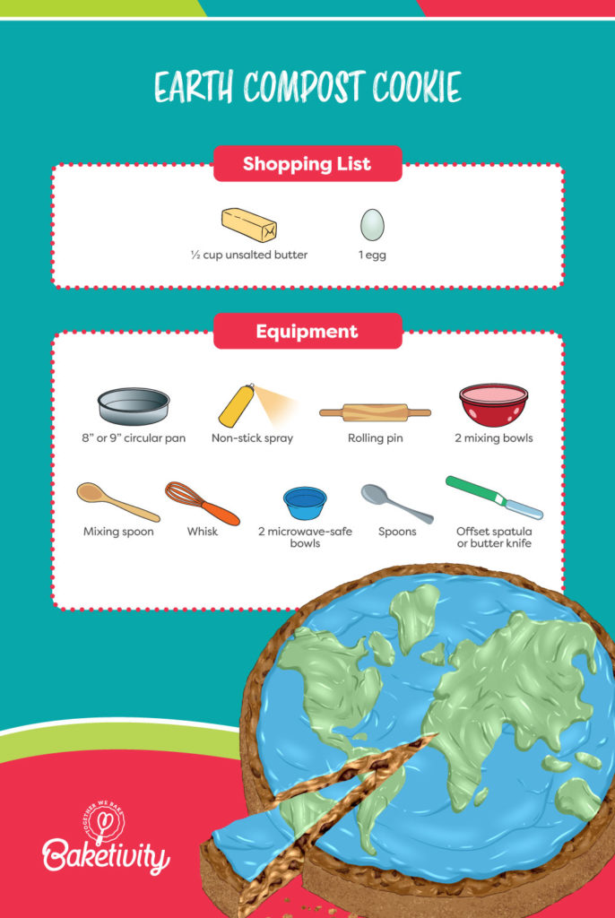 earth-compost-cookie