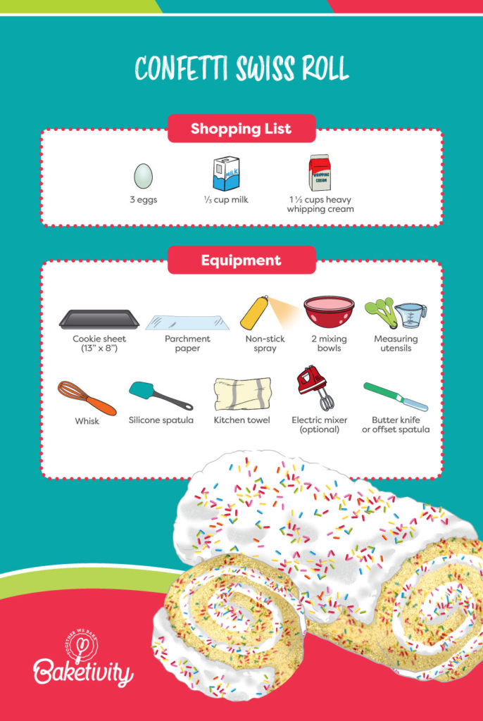 confetti-swiss-roll