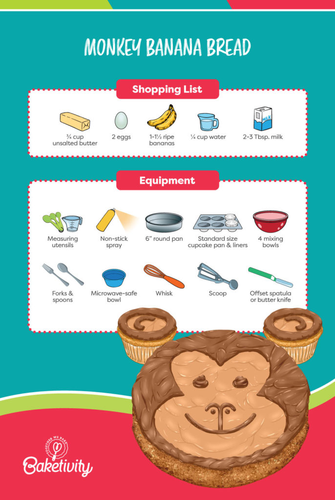 monkey-banana-bread