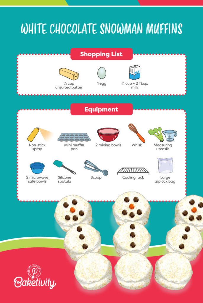 white-choc-snowman-muffins