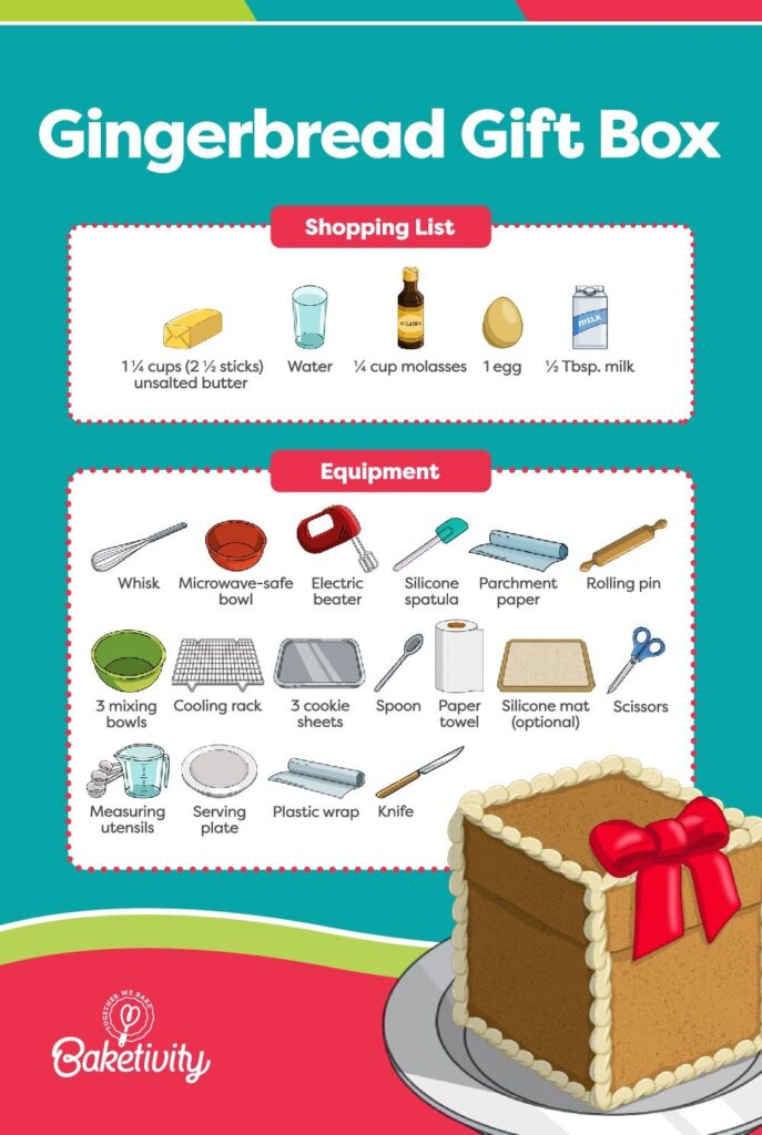 gingerbread-gift-box-december-24
