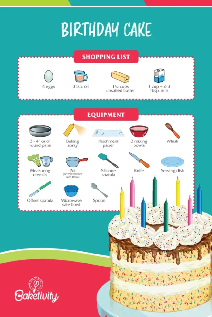 birthday-cake