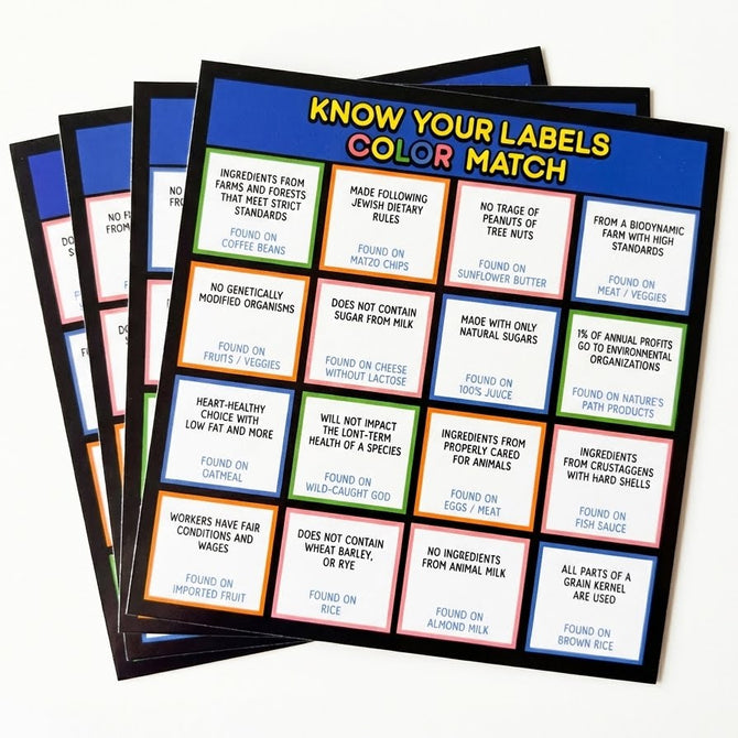 Know Your Labels Game (Learn Food Labels) – Baketivity