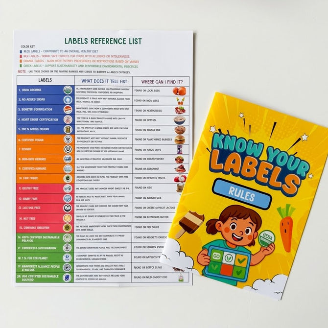 Know Your Labels Game (Learn Food Labels) – Baketivity