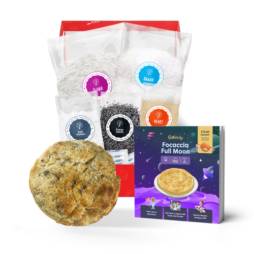 Test Bundle